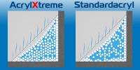 vergleich-acrylxtreme-zu-standardacryl-2 - Rockidan Dinova AcrylXtreme fuge