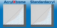 vergleich-acrylxtreme-zu-standardacryl-3 - Rockidan Dinova AcrylXtreme fuge